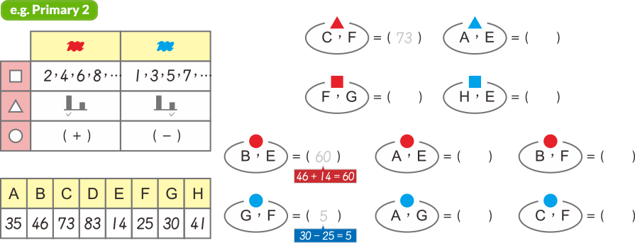 Multi-Model Example
